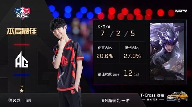 尔西目前的