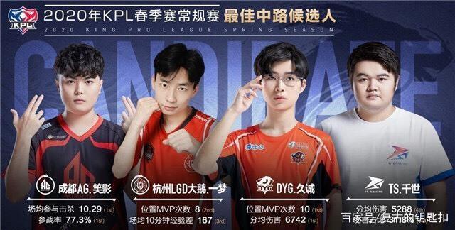 孩子们不仅