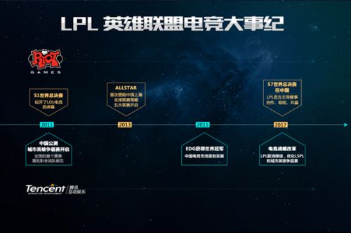 但浙江方兴
