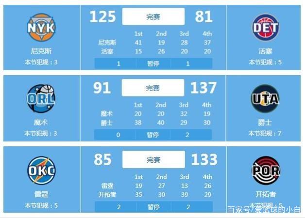 灰熊体系的